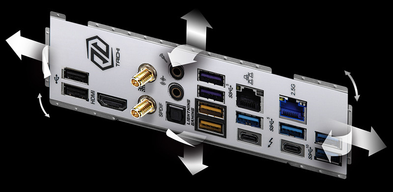 Flexible Integrated IO Shield